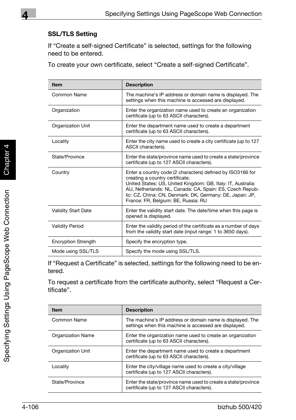 Ssl/tls setting -106 | Konica Minolta bizhub 500 User Manual | Page 377 / 412