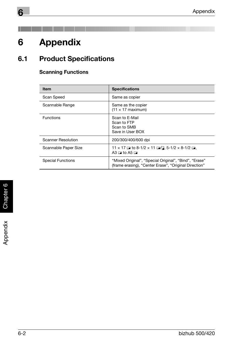 6 appendix, 1 product specifications, Appendix | Product specifications -2, Scanning functions -2, 6appendix | Konica Minolta bizhub 500 User Manual | Page 395 / 412