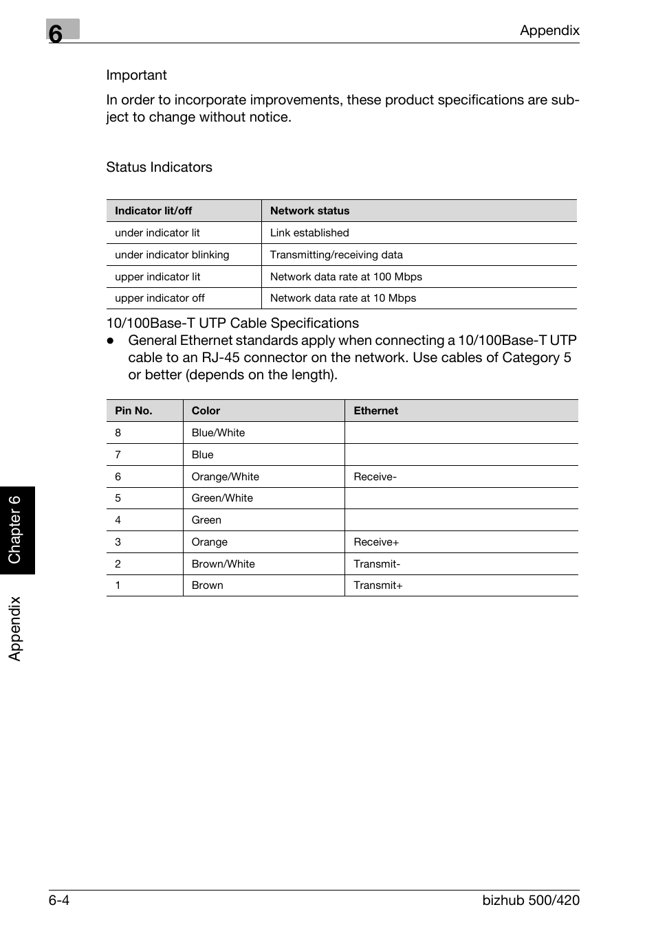 Ap pen dix chap te r 6 | Konica Minolta bizhub 500 User Manual | Page 397 / 412