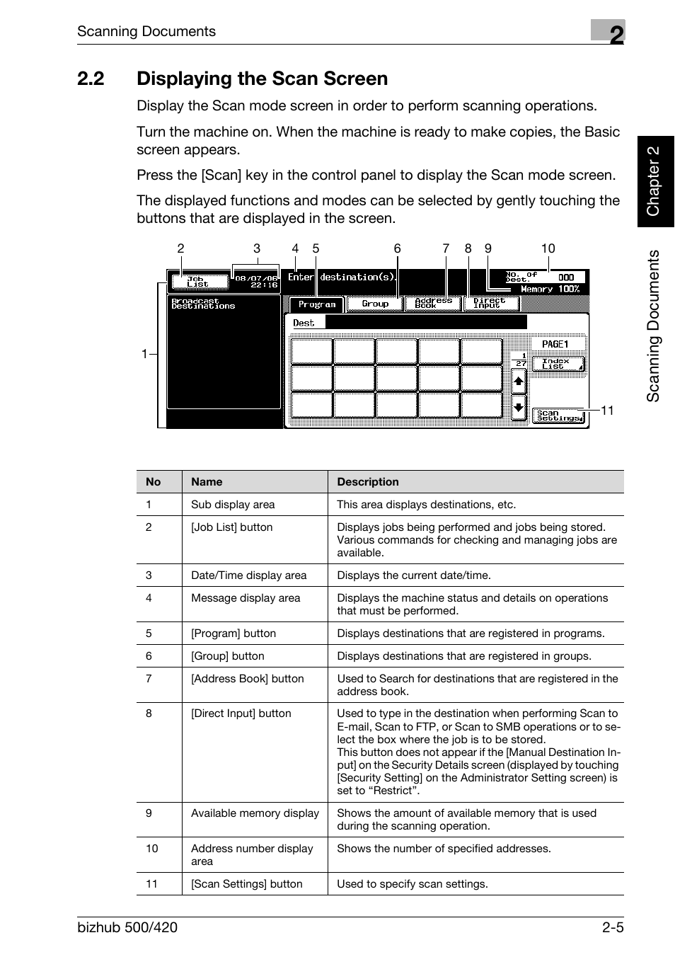 2 displaying the scan screen, Displaying the scan screen -5, Scan nin g do cu men ts chapter 2 | Konica Minolta bizhub 500 User Manual | Page 40 / 412