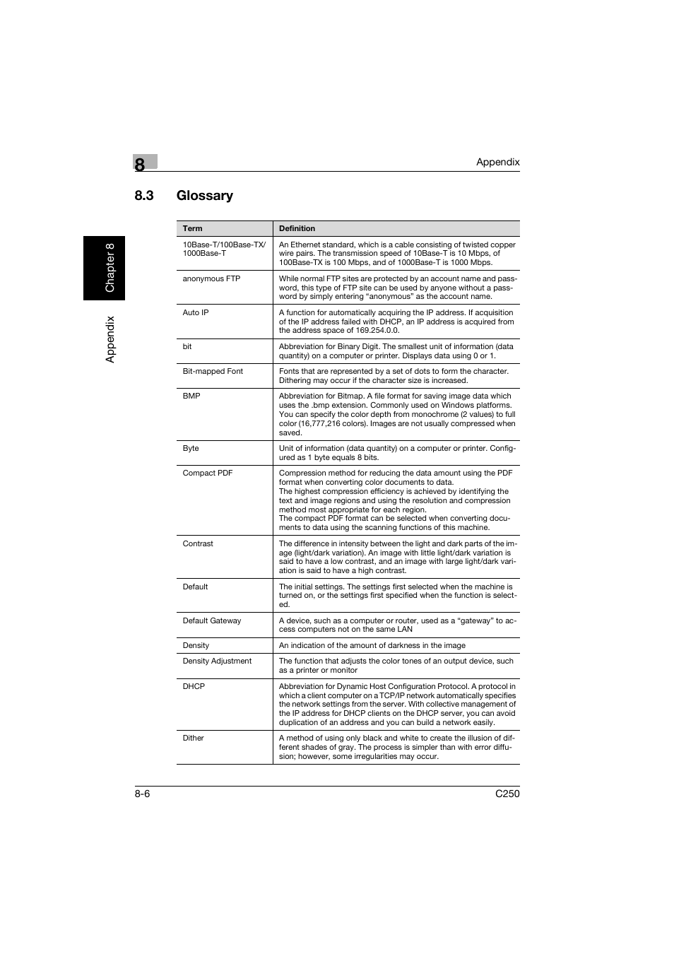 3 glossary, Glossary -6 | Konica Minolta bizhub C250 User Manual | Page 187 / 194