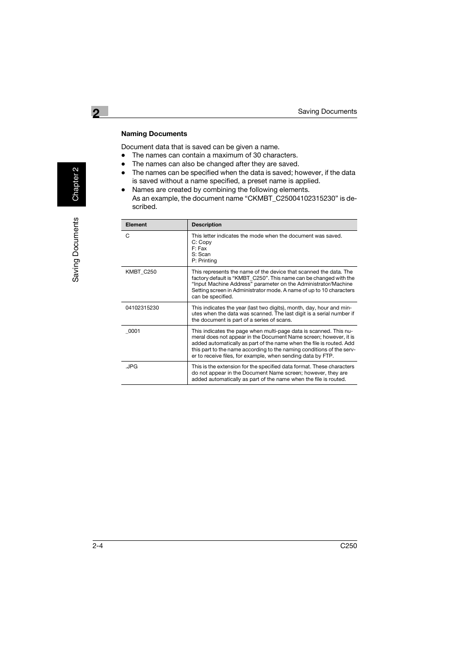 Naming documents, Naming documents -4 | Konica Minolta bizhub C250 User Manual | Page 27 / 194