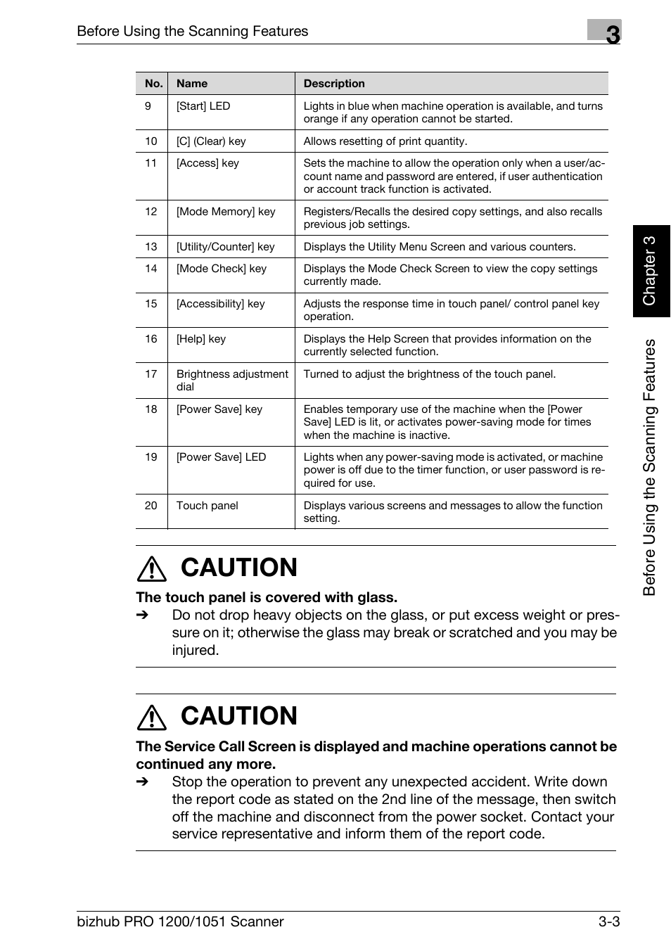 7 caution | Konica Minolta bizhub PRO 1200 User Manual | Page 22 / 170