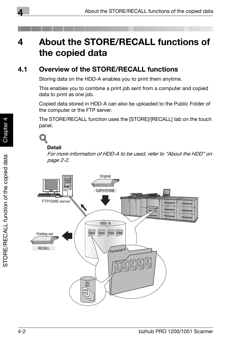 1 overview of the store/recall functions, Overview of the store/recall functions -2 | Konica Minolta bizhub PRO 1200 User Manual | Page 33 / 170