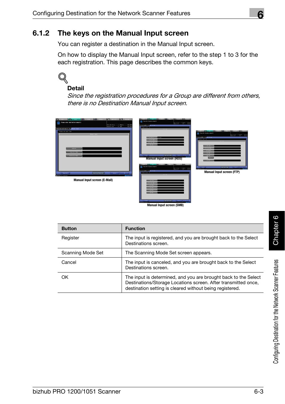 2 the keys on the manual input screen, The keys on the manual input screen -3 | Konica Minolta bizhub PRO 1200 User Manual | Page 94 / 170