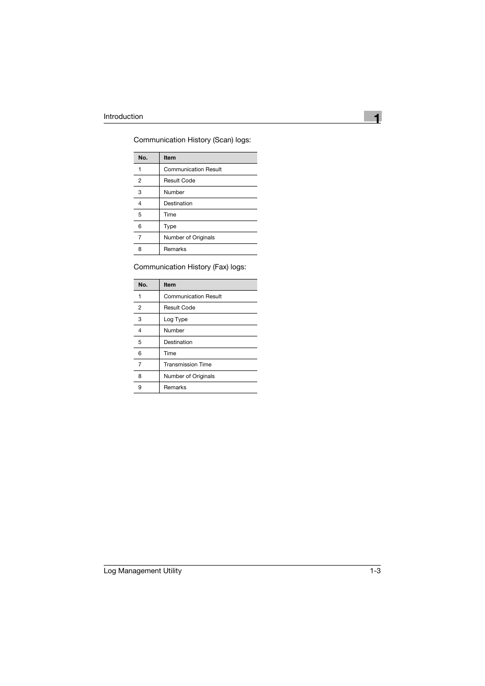 Konica Minolta PageScope Log Management Utility User Manual | Page 10 / 76