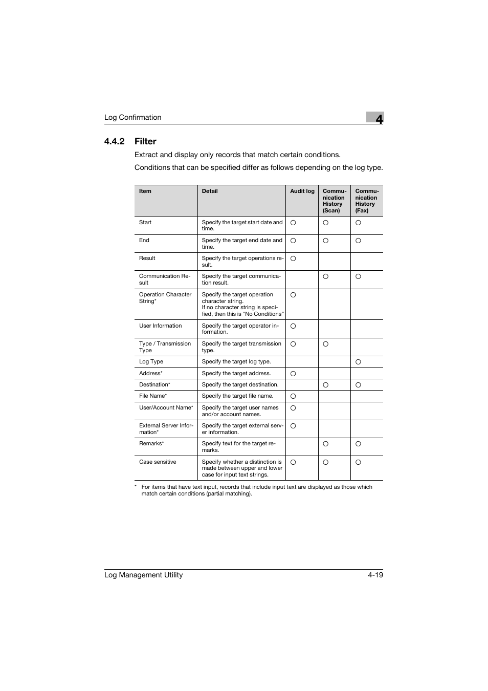 2 filter, Filter -19 | Konica Minolta PageScope Log Management Utility User Manual | Page 40 / 76