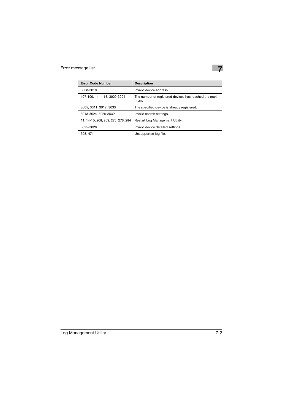 Konica Minolta PageScope Log Management Utility User Manual | Page 75 / 76