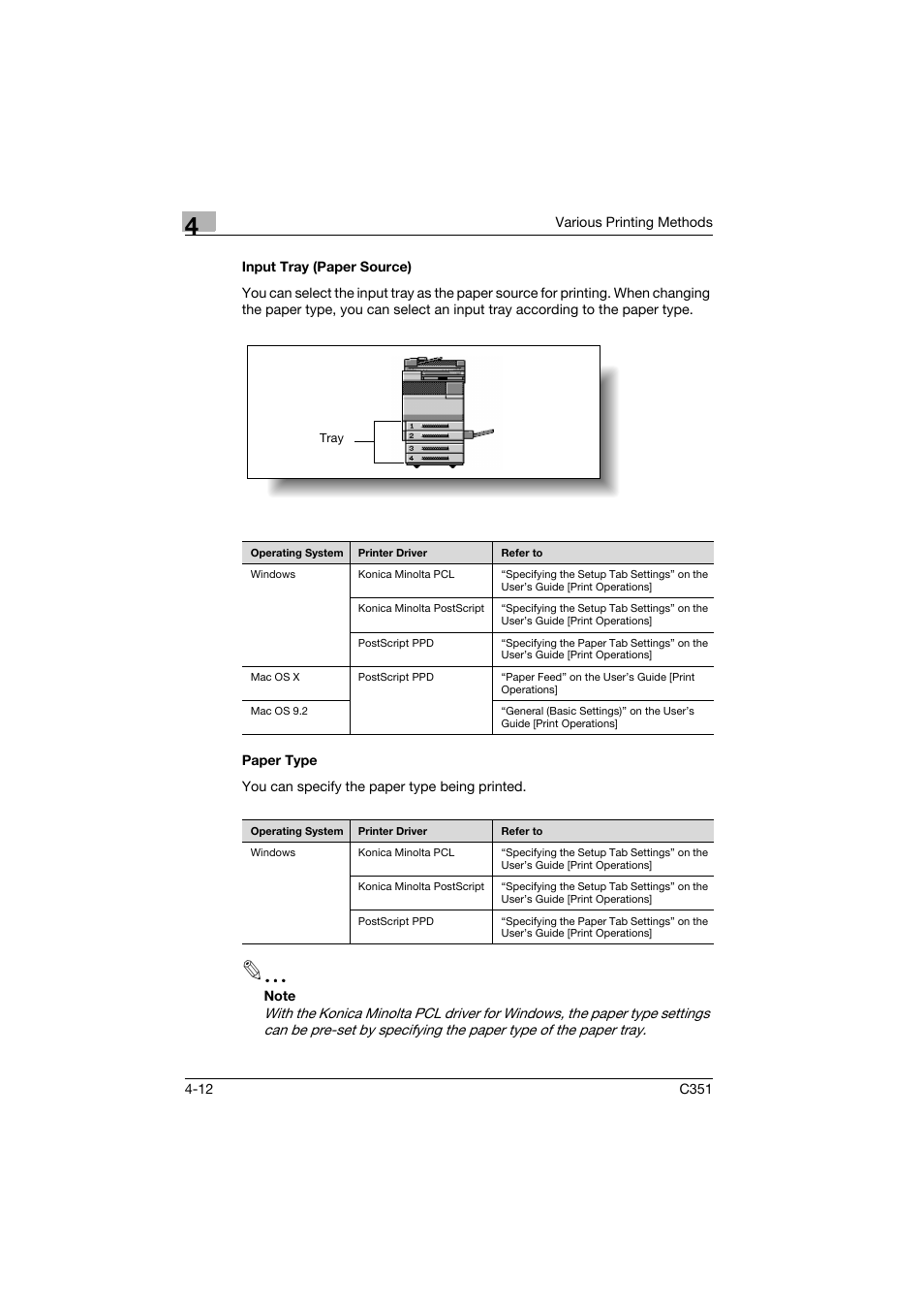 Input tray (paper source), Paper type, Input tray (paper source) -12 paper type -12 | Konica Minolta BIZHUB C351 User Manual | Page 65 / 94