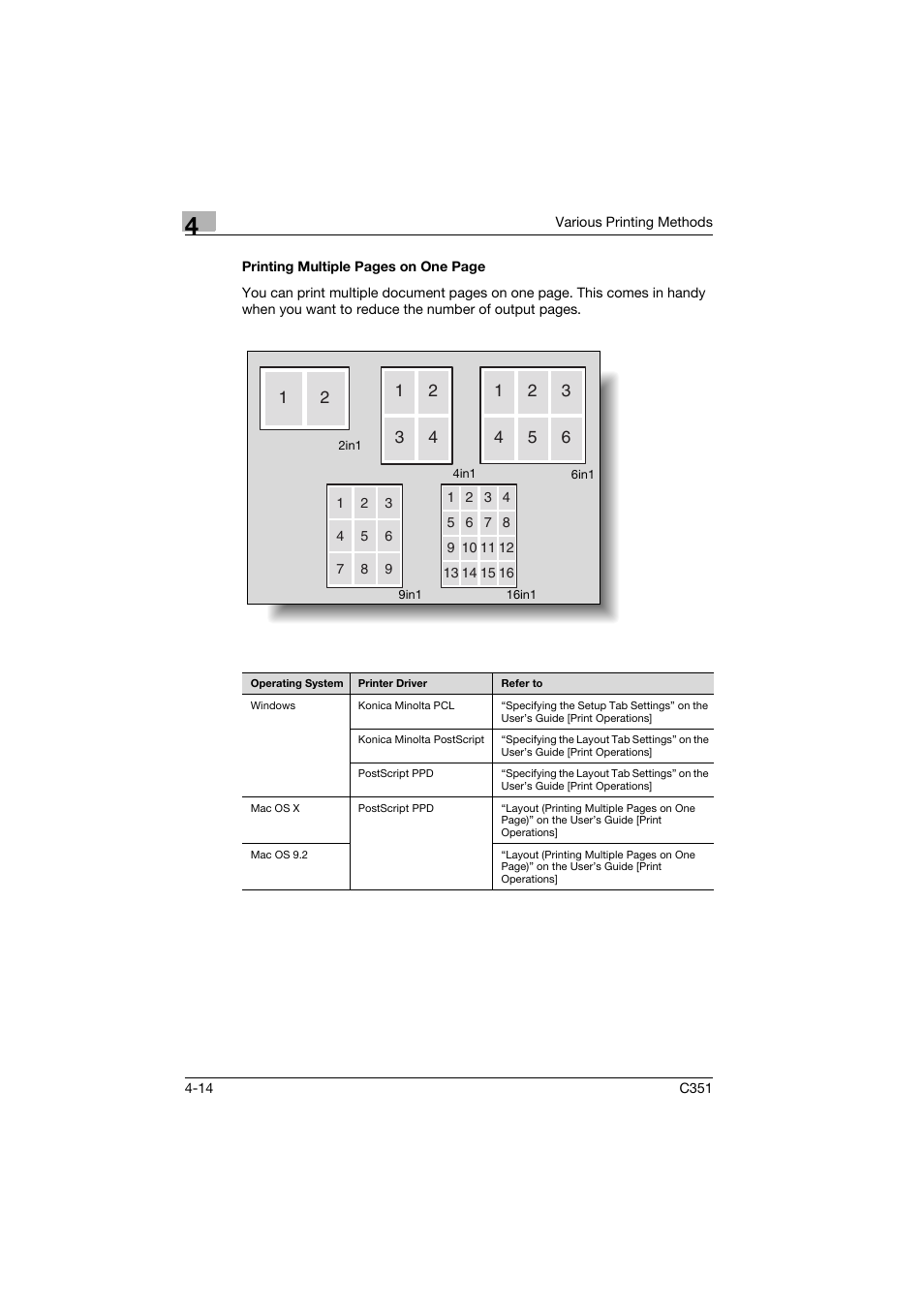 Konica Minolta BIZHUB C351 User Manual | Page 67 / 94