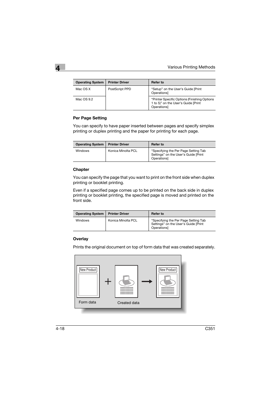 Chapter, Overlay, Overlay -18 | Konica Minolta BIZHUB C351 User Manual | Page 71 / 94