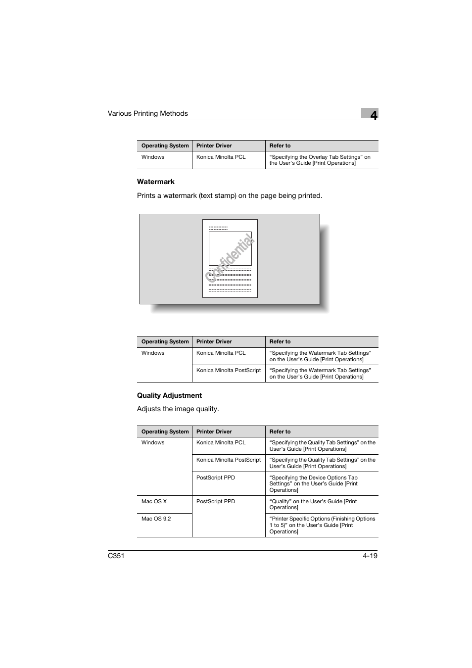 Watermark, Quality adjustment, Watermark -19 quality adjustment -19 | Confidential | Konica Minolta BIZHUB C351 User Manual | Page 72 / 94