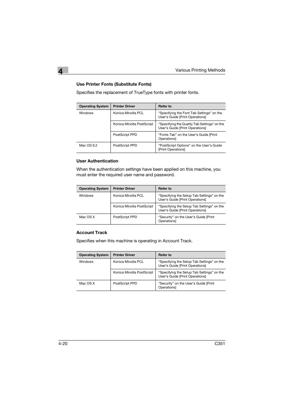 Use printer fonts (substitute fonts), User authentication, Account track | Konica Minolta BIZHUB C351 User Manual | Page 73 / 94