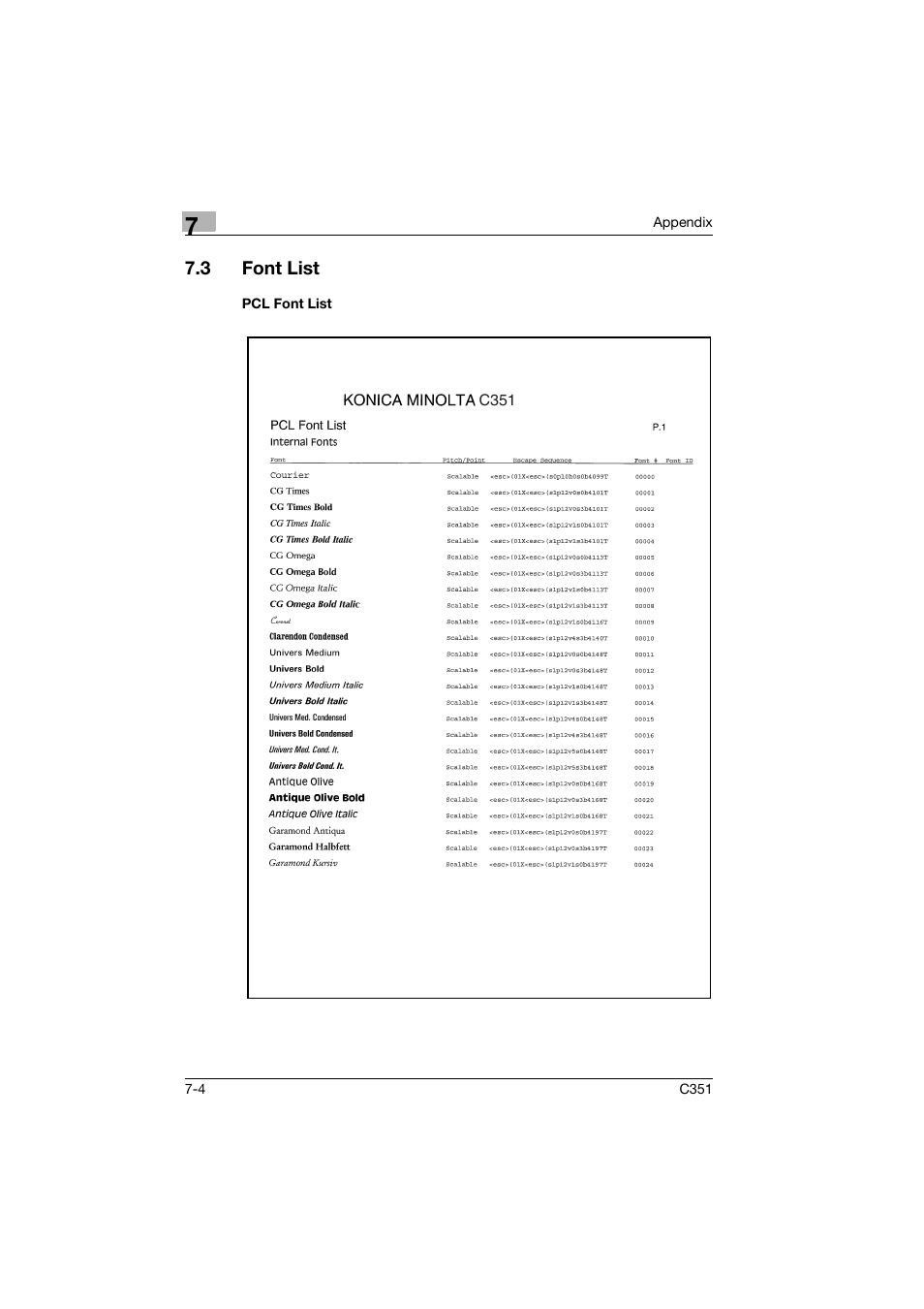 3 font list, Pcl font list, Font list -4 | Pcl font list -4 | Konica Minolta BIZHUB C351 User Manual | Page 91 / 94