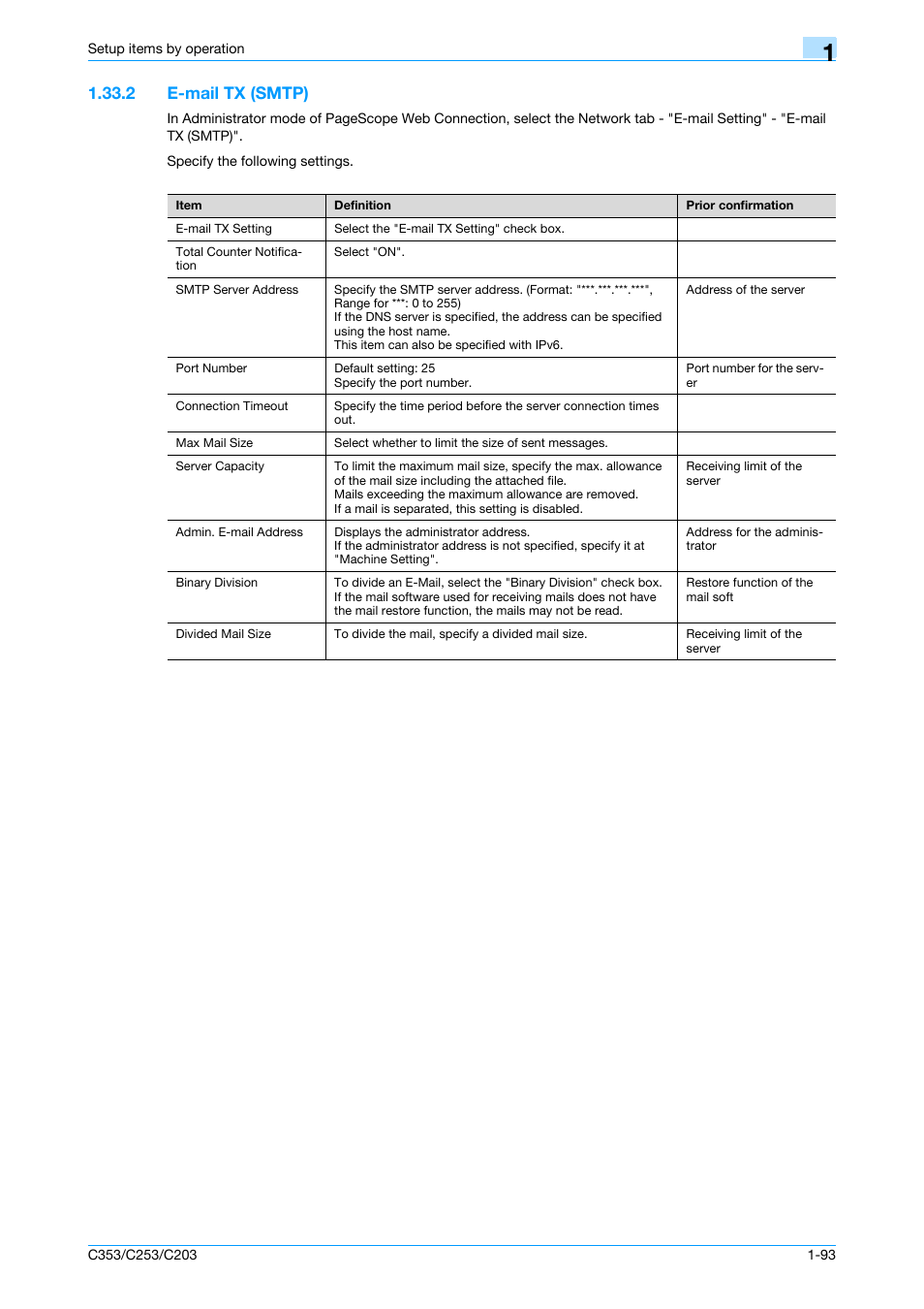 2 e-mail tx (smtp), E-mail tx (smtp) -93, E-mail tx (smtp) | Konica Minolta bizhub C353 User Manual | Page 106 / 220