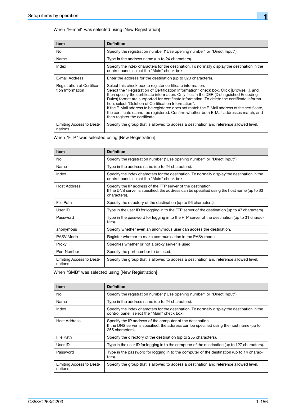 Konica Minolta bizhub C353 User Manual | Page 169 / 220