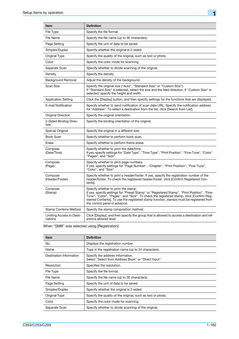 Konica Minolta bizhub C353 User Manual | Page 175 / 220