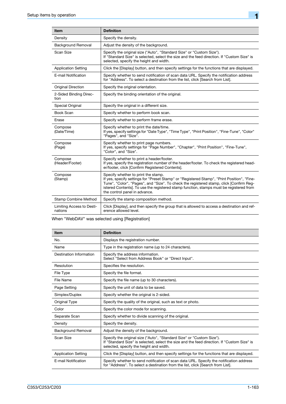 Konica Minolta bizhub C353 User Manual | Page 176 / 220