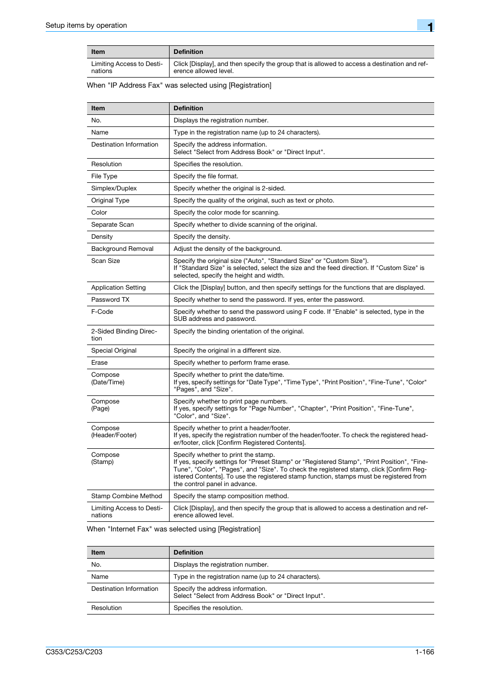 Konica Minolta bizhub C353 User Manual | Page 179 / 220