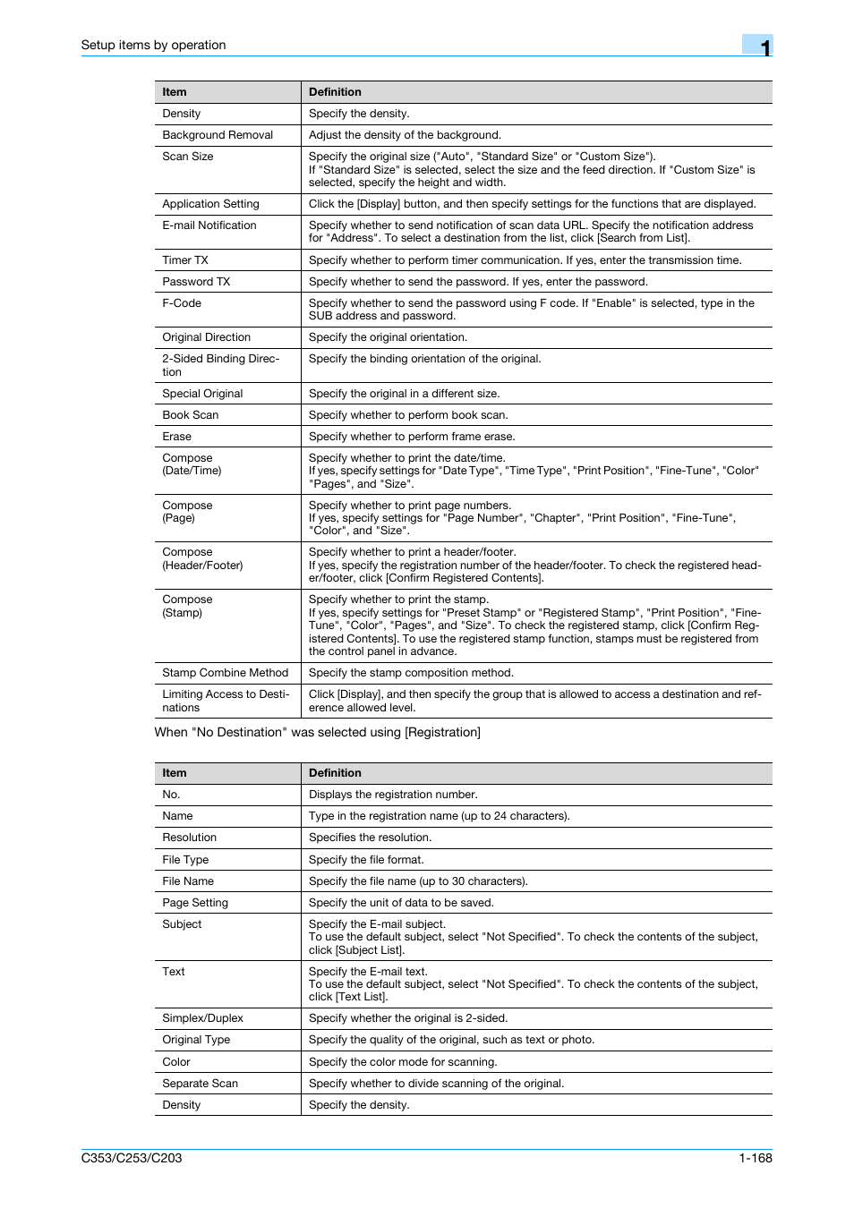 Konica Minolta bizhub C353 User Manual | Page 181 / 220