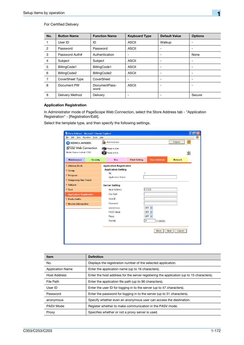 Application registration, Application registration -172 | Konica Minolta bizhub C353 User Manual | Page 185 / 220