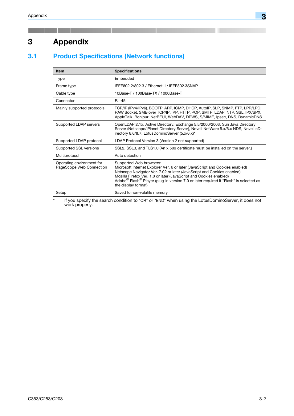 3 appendix, 1 product specifications (network functions), Appendix | Product specifications (network functions) -2, Chapter 3 appendix, 3appendix | Konica Minolta bizhub C353 User Manual | Page 206 / 220