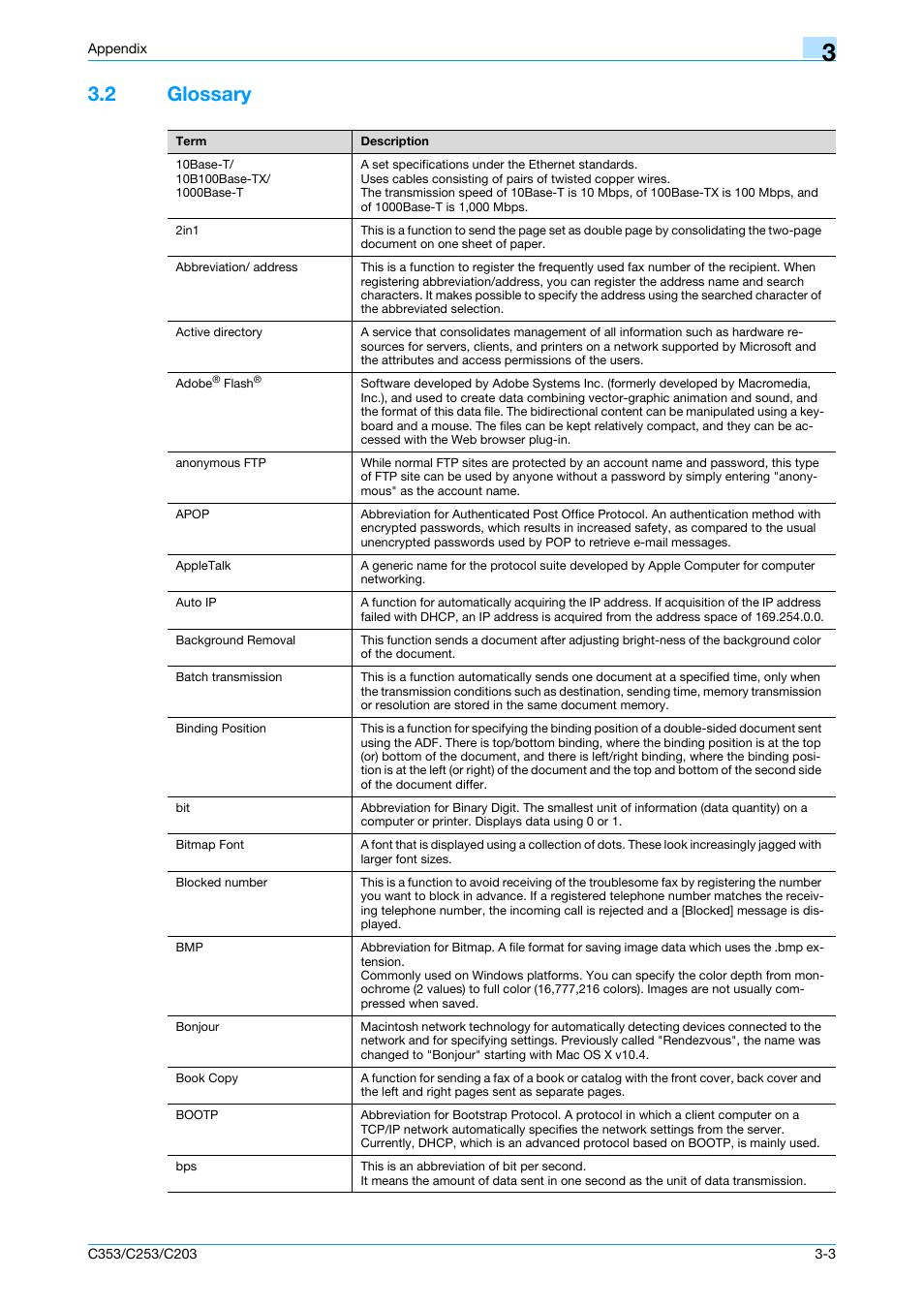 2 glossary, Glossary -3 | Konica Minolta bizhub C353 User Manual | Page 207 / 220