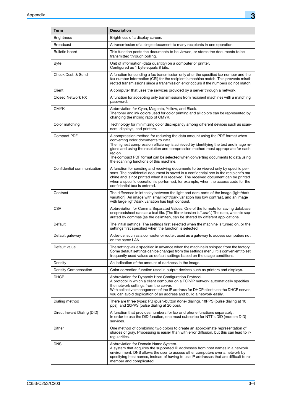 Konica Minolta bizhub C353 User Manual | Page 208 / 220