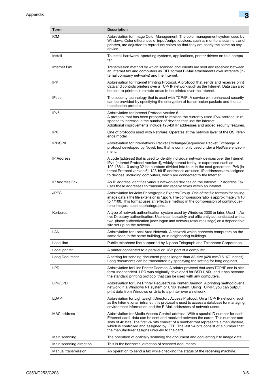 Konica Minolta bizhub C353 User Manual | Page 210 / 220