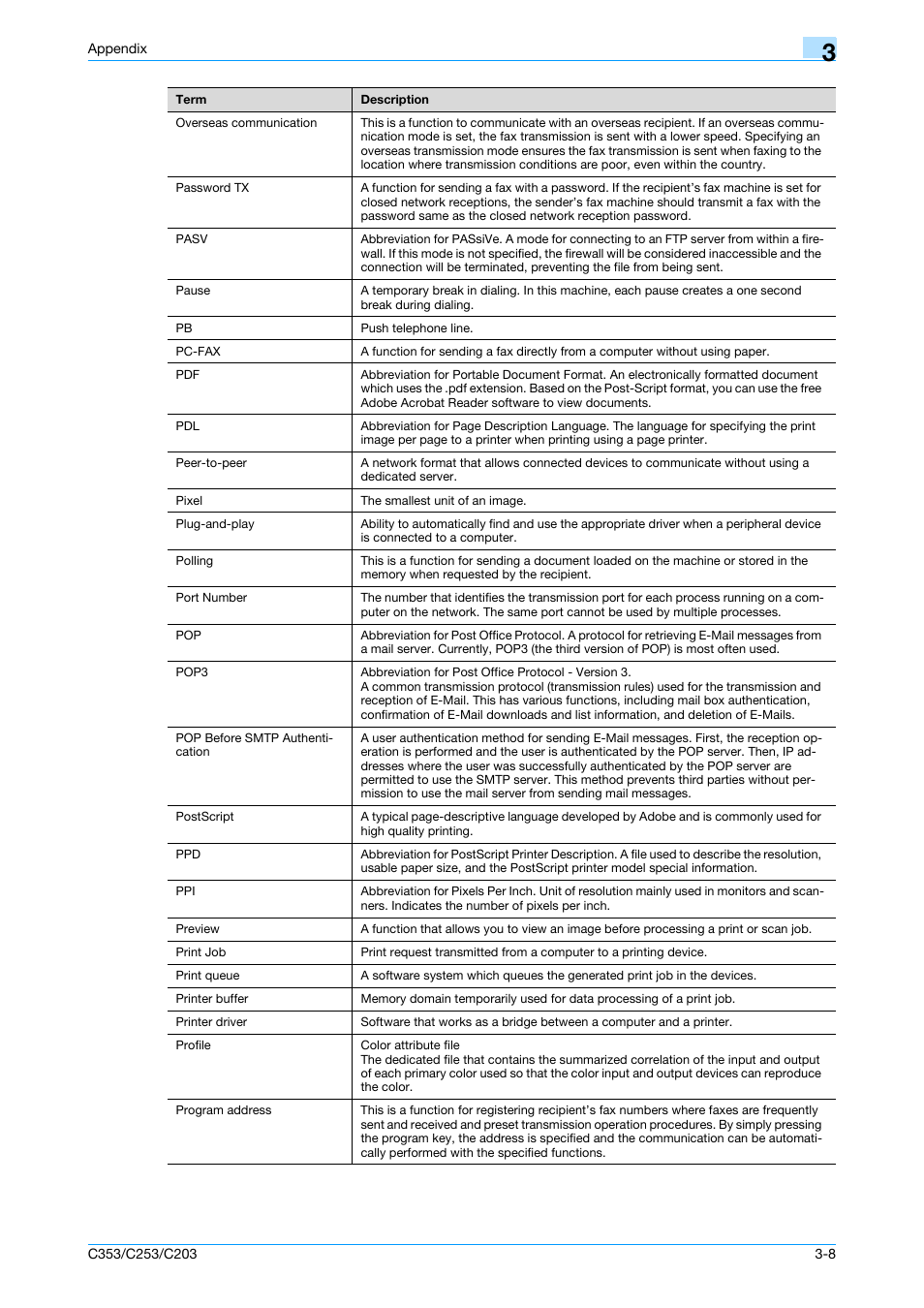 Konica Minolta bizhub C353 User Manual | Page 212 / 220