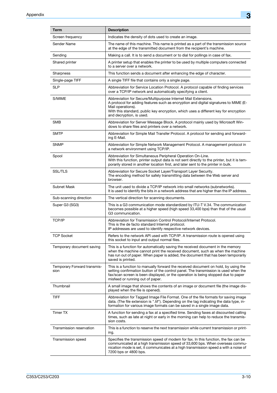 Konica Minolta bizhub C353 User Manual | Page 214 / 220