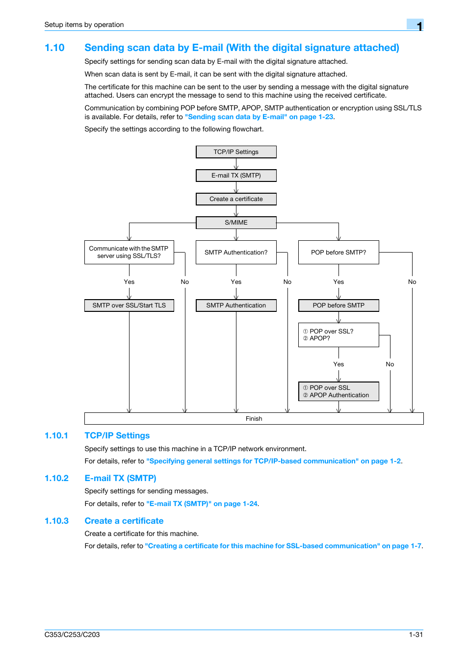 1 tcp/ip settings, 2 e-mail tx (smtp), 3 create a certificate | Tcp/ip settings -31, E-mail tx (smtp) -31, Create a certificate -31 | Konica Minolta bizhub C353 User Manual | Page 44 / 220