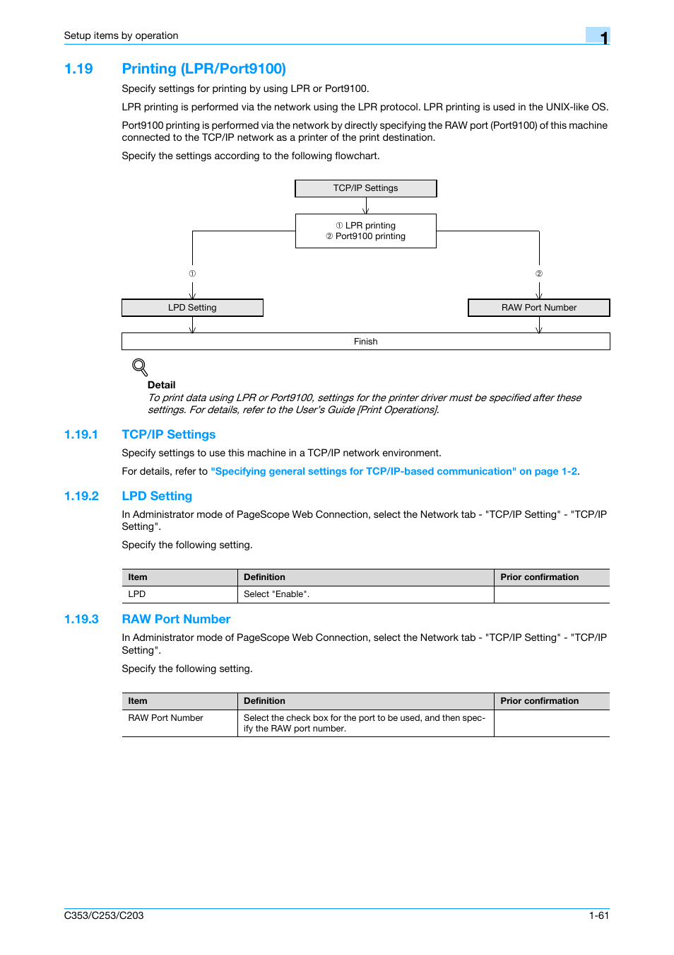 19 printing (lpr/port9100), 1 tcp/ip settings, 2 lpd setting | 3 raw port number, Printing (lpr/port9100) -61, Tcp/ip settings -61, Lpd setting -61, Raw port number -61 | Konica Minolta bizhub C353 User Manual | Page 74 / 220