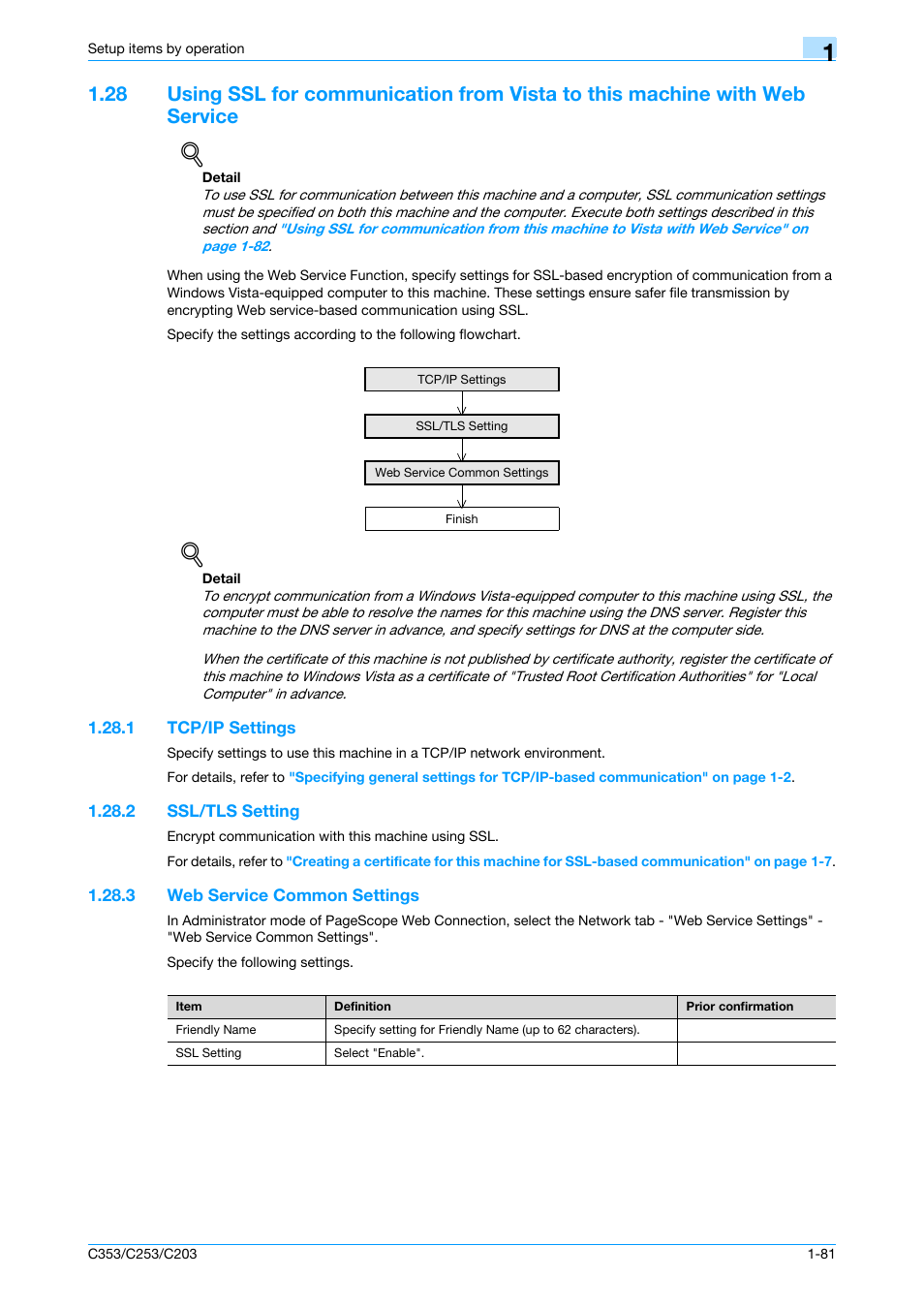 1 tcp/ip settings, 2 ssl/tls setting, 3 web service common settings | Tcp/ip settings -81, Ssl/tls setting -81, Web service common settings -81 | Konica Minolta bizhub C353 User Manual | Page 94 / 220