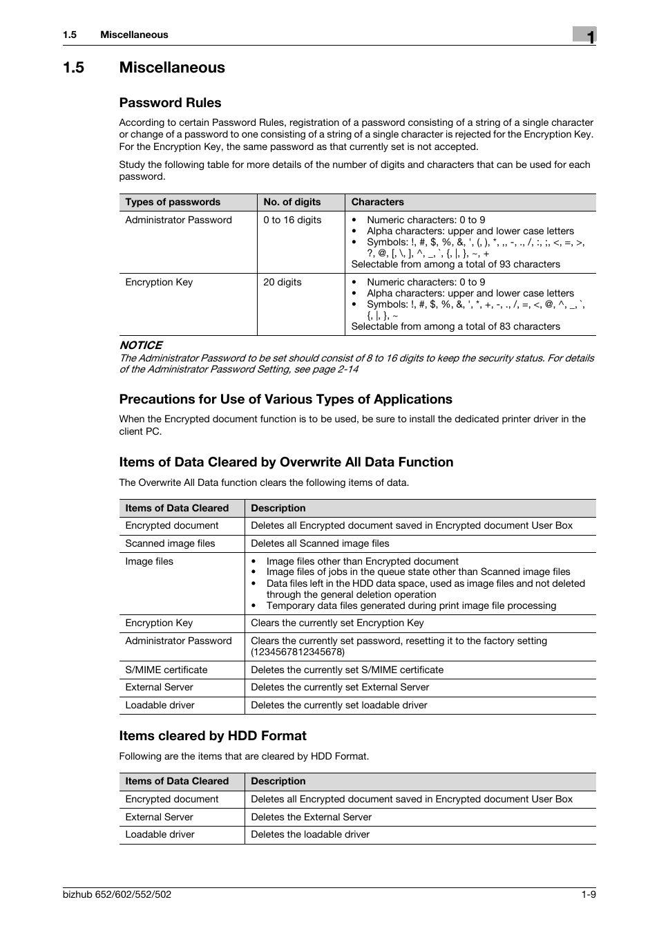 5 miscellaneous, Password rules, Items cleared by hdd format | Konica Minolta bizhub 652 User Manual | Page 12 / 56