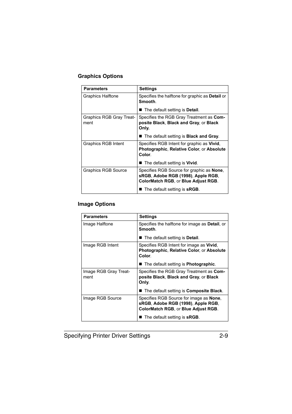 Graphics options, Image options, Graphics options -9 image options -9 | Specifying printer driver settings 2-9 | Konica Minolta magicolor 1650EN User Manual | Page 114 / 317