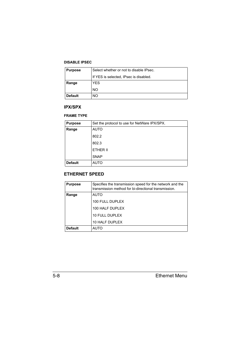 Ipx/spx, Ethernet speed, Ipx/spx -8 ethernet speed -8 | Ethernet menu 5-8 | Konica Minolta magicolor 1650EN User Manual | Page 143 / 317