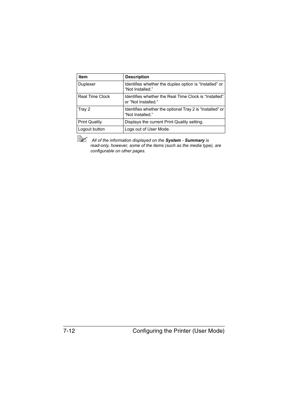 Configuring the printer (user mode) 7-12 | Konica Minolta magicolor 1650EN User Manual | Page 197 / 317