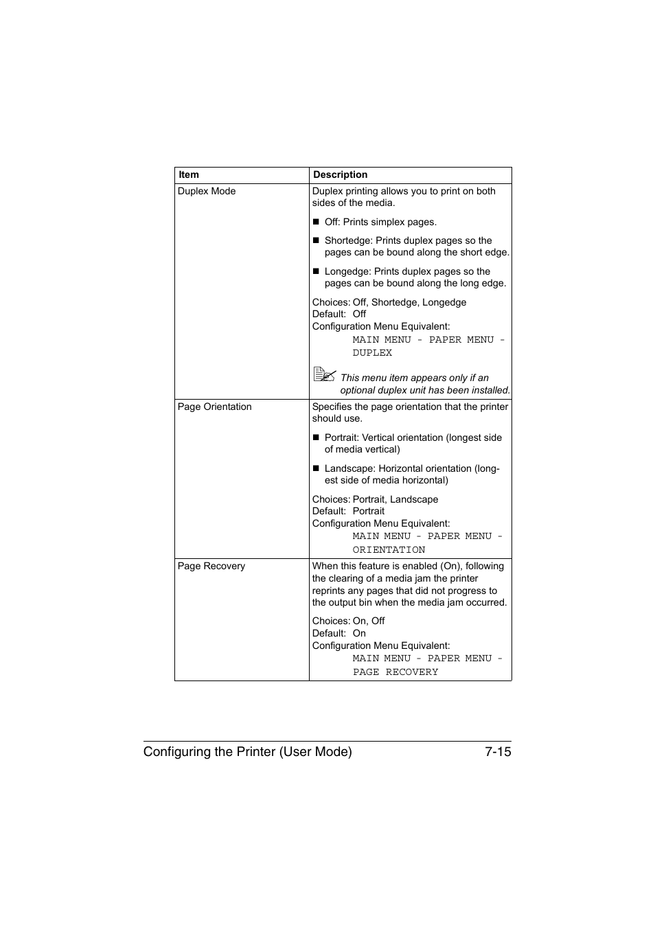 Configuring the printer (user mode) 7-15 | Konica Minolta magicolor 1650EN User Manual | Page 200 / 317