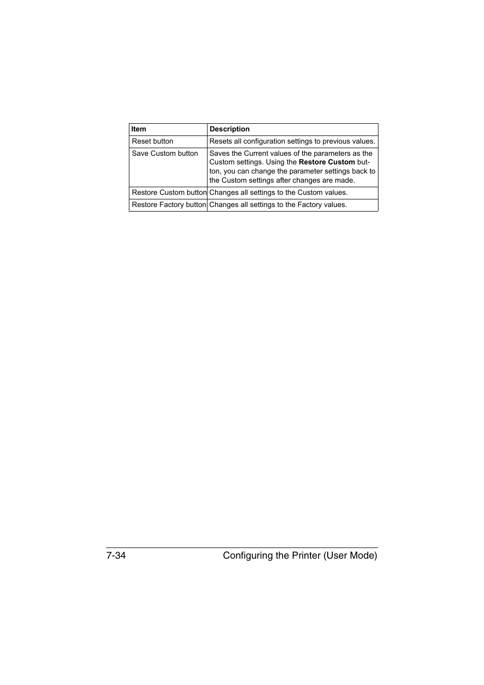 Configuring the printer (user mode) 7-34 | Konica Minolta magicolor 1650EN User Manual | Page 219 / 317