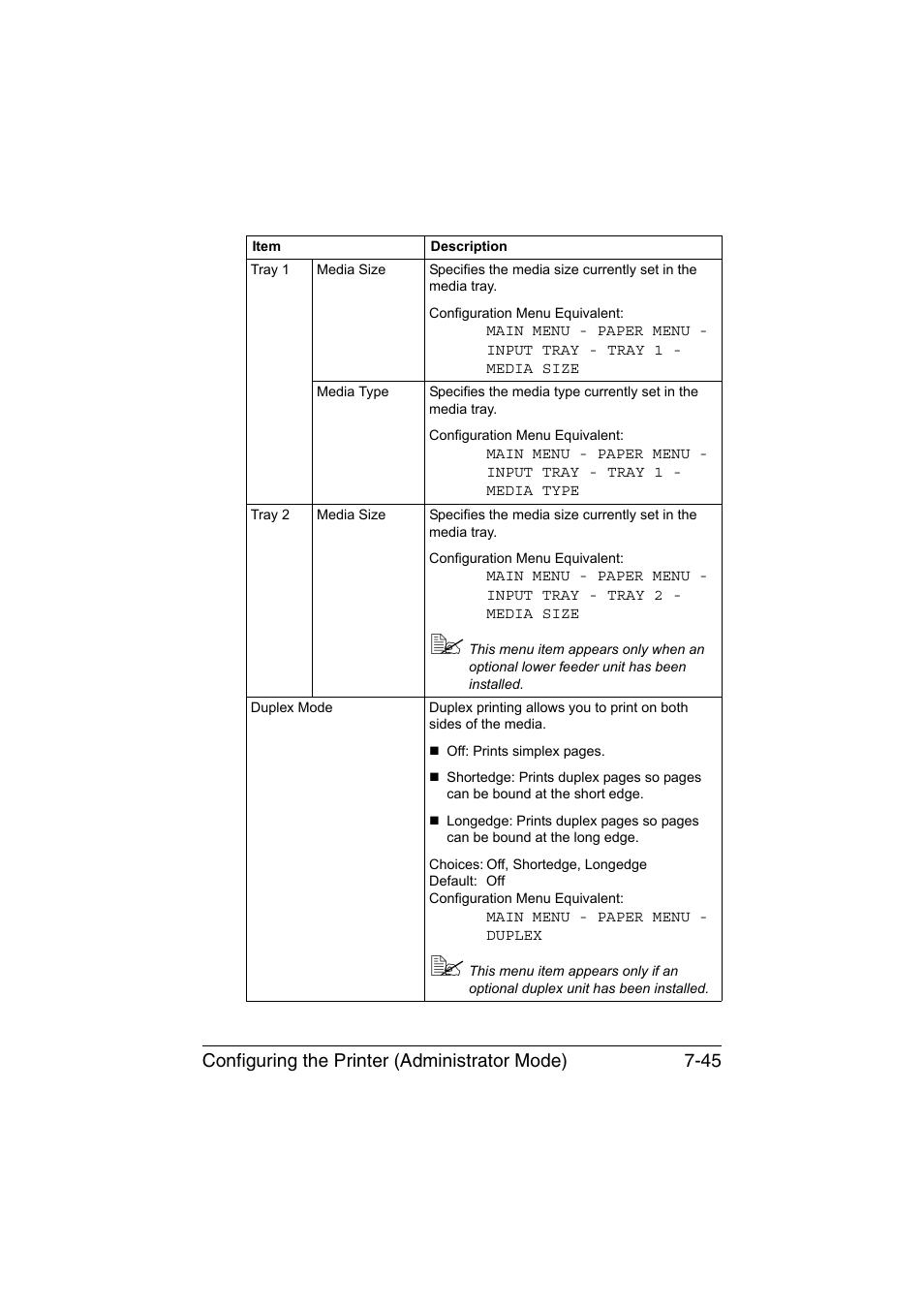 Configuring the printer (administrator mode) 7-45 | Konica Minolta magicolor 1650EN User Manual | Page 230 / 317