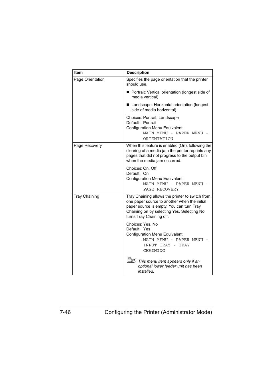 Configuring the printer (administrator mode) 7-46 | Konica Minolta magicolor 1650EN User Manual | Page 231 / 317