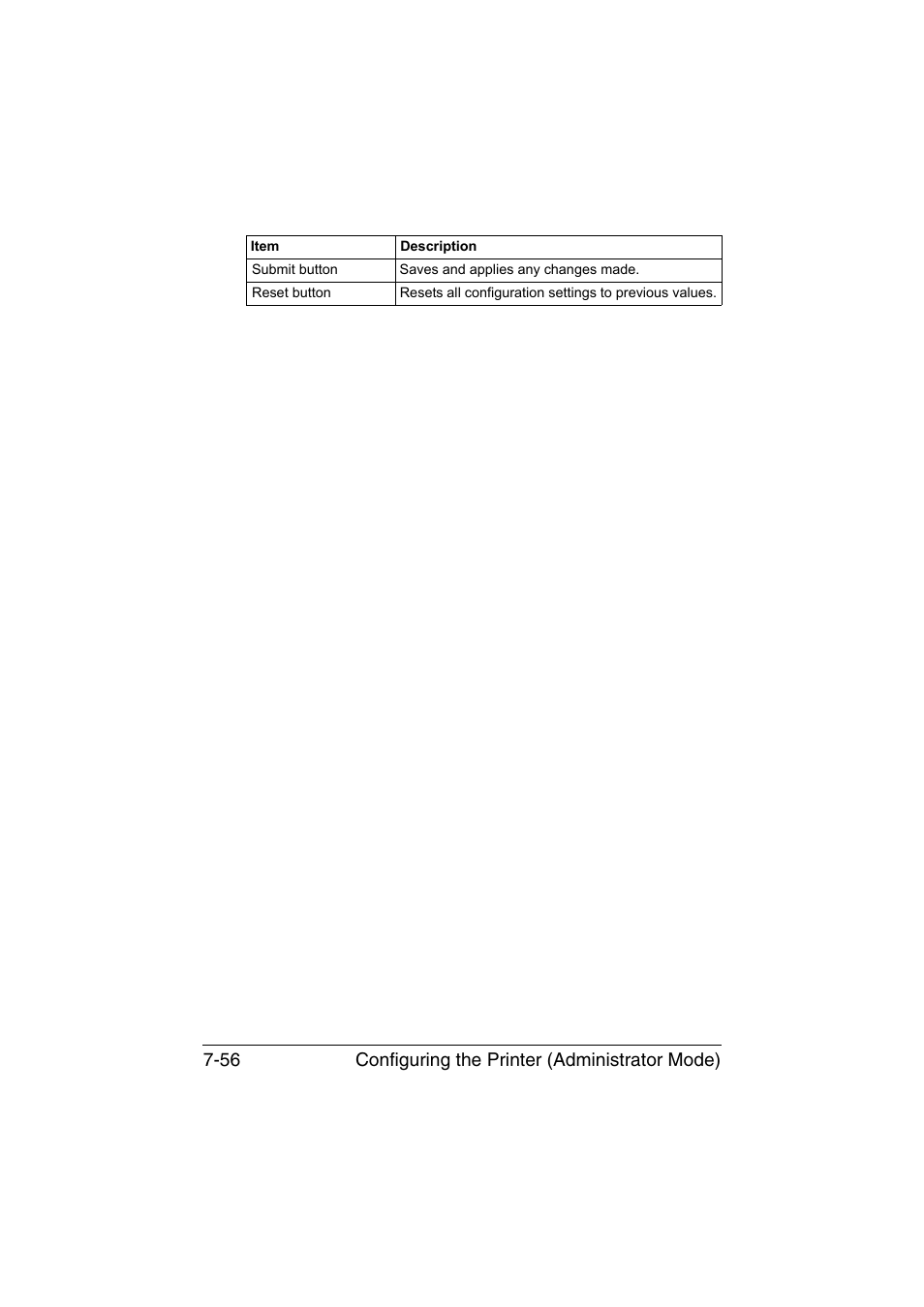Configuring the printer (administrator mode) 7-56 | Konica Minolta magicolor 1650EN User Manual | Page 241 / 317