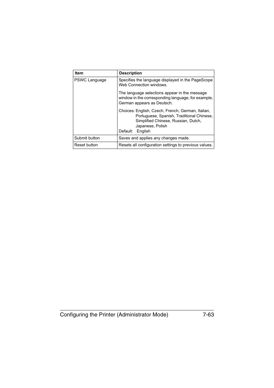 Configuring the printer (administrator mode) 7-63 | Konica Minolta magicolor 1650EN User Manual | Page 248 / 317