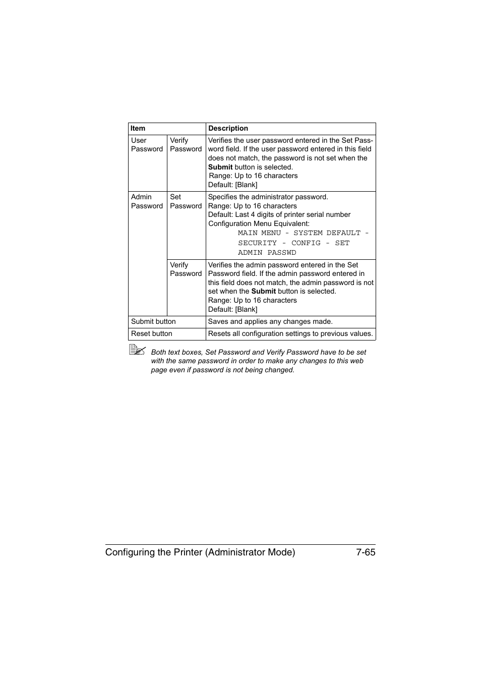 Configuring the printer (administrator mode) 7-65 | Konica Minolta magicolor 1650EN User Manual | Page 250 / 317