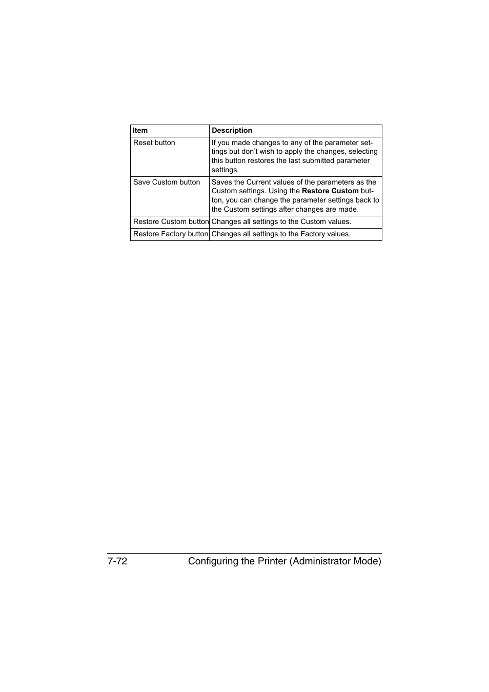 Configuring the printer (administrator mode) 7-72 | Konica Minolta magicolor 1650EN User Manual | Page 257 / 317