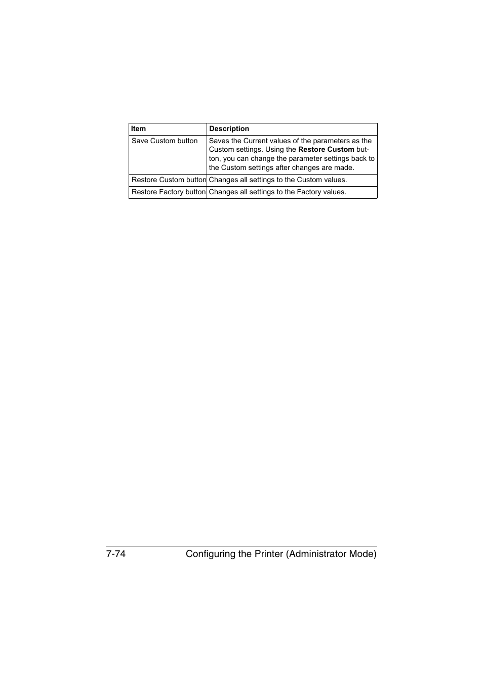 Configuring the printer (administrator mode) 7-74 | Konica Minolta magicolor 1650EN User Manual | Page 259 / 317