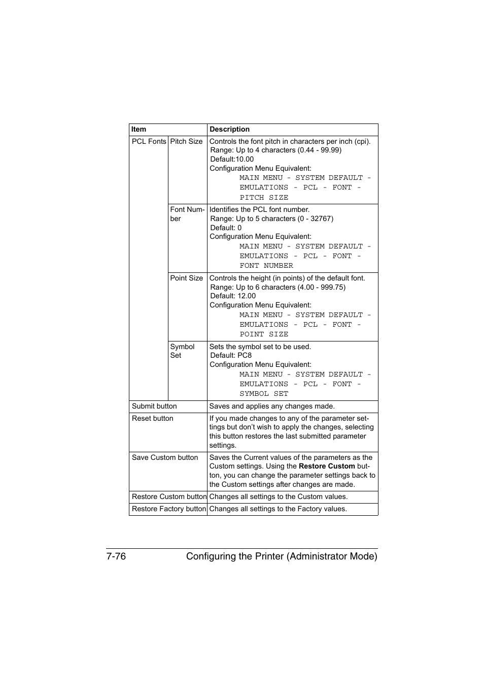 Configuring the printer (administrator mode) 7-76 | Konica Minolta magicolor 1650EN User Manual | Page 261 / 317