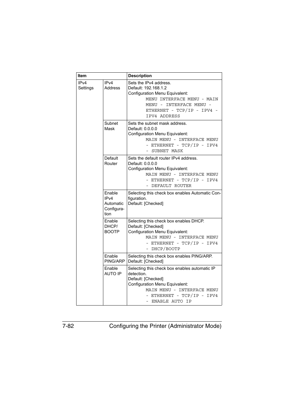 Configuring the printer (administrator mode) 7-82 | Konica Minolta magicolor 1650EN User Manual | Page 267 / 317