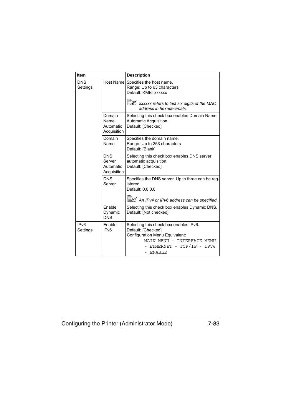 Configuring the printer (administrator mode) 7-83 | Konica Minolta magicolor 1650EN User Manual | Page 268 / 317